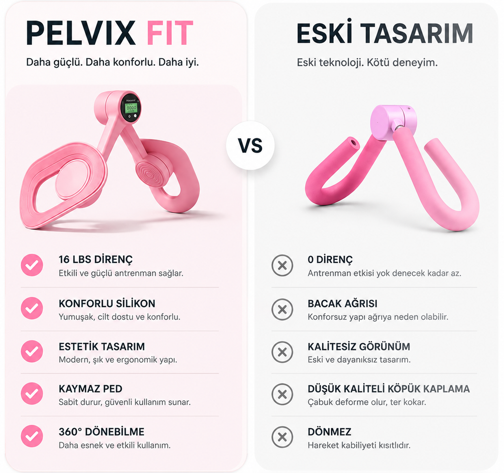 Pelvix™ 30 Günde Daha Sıkı İç Bacaklar