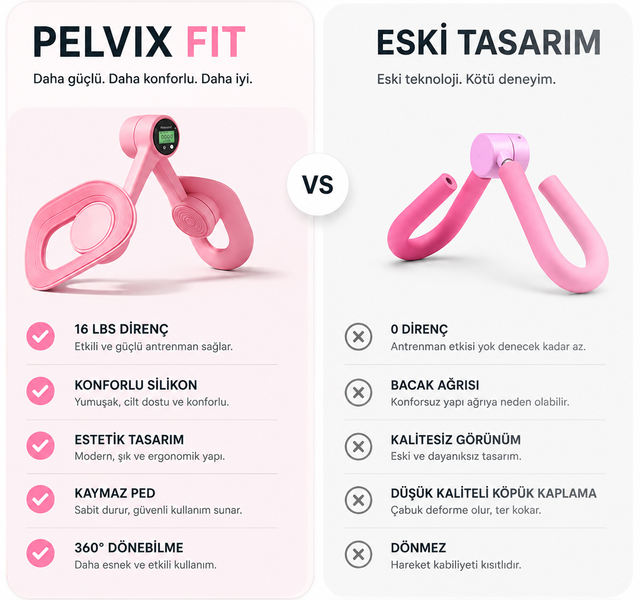 Pelvix™ 30 Günde Daha Sıkı İç Bacaklar